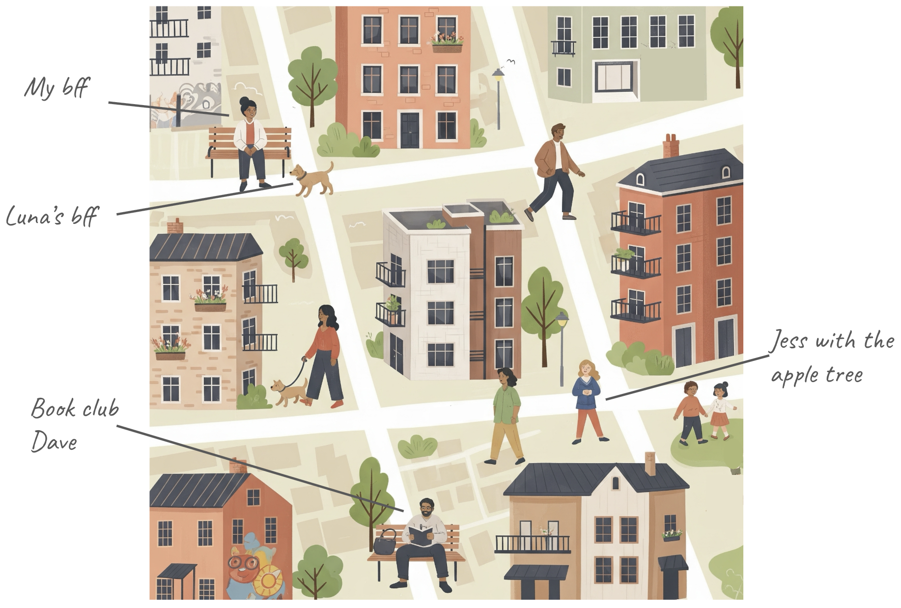 Neighborhood Ad